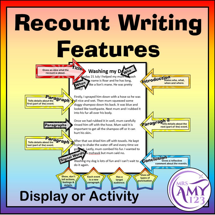 Recount Writing Examples Year 1