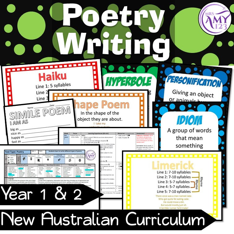 Poetry Writing Unit -Year 1 & 2- Aligned with Australian Curriuclum