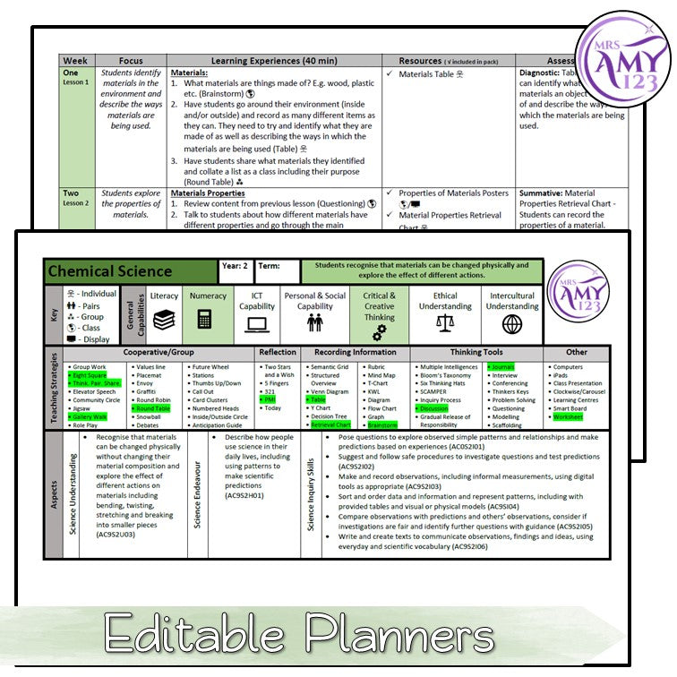 Australian Curriculum Year 2 Chemical Science Unit