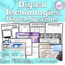 Australian Curriculum Year 3/4 Digital Technologies Digital Systems Un