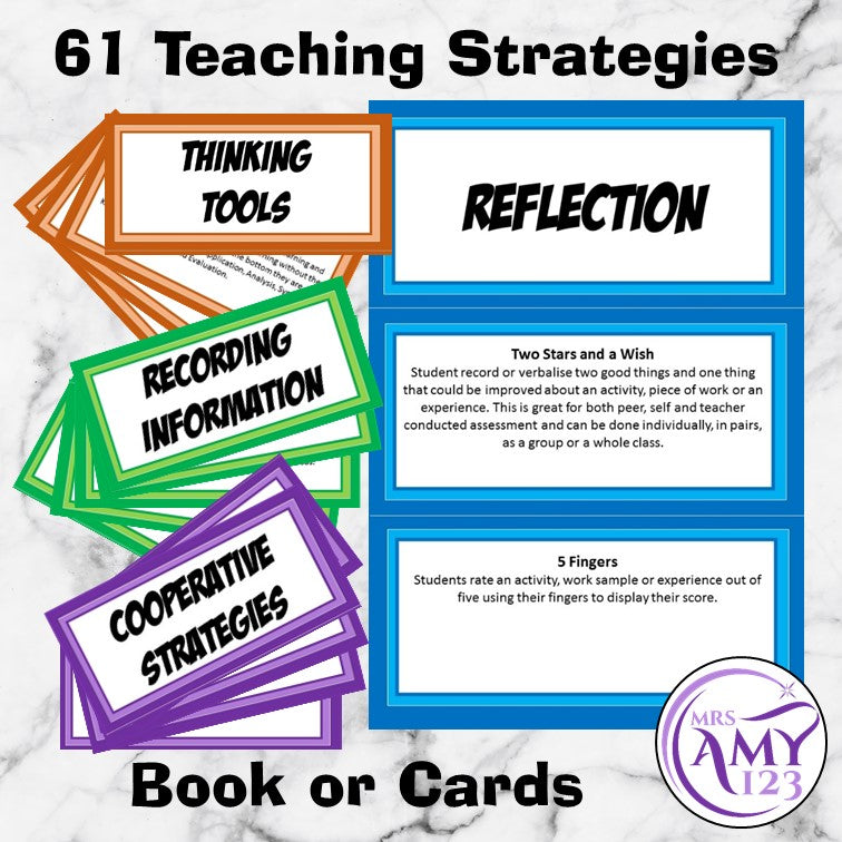 Teaching and Learning Strategies and Templates/Proformas